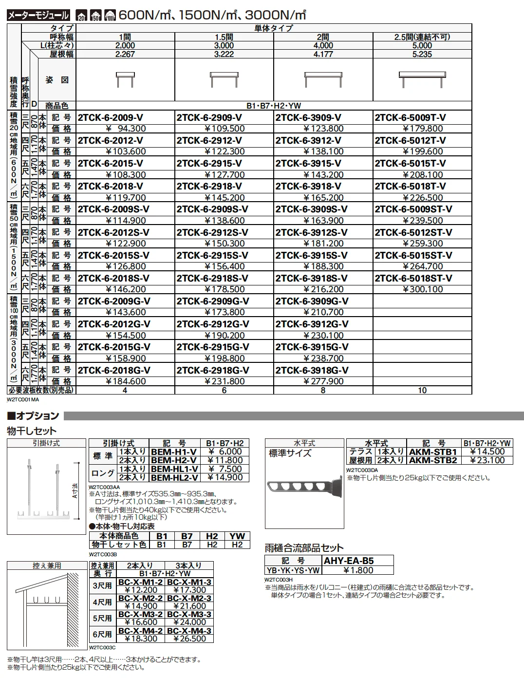 ルシアス　バルコニー対応波板屋根　2TC-6型【2023年版】_価格_3