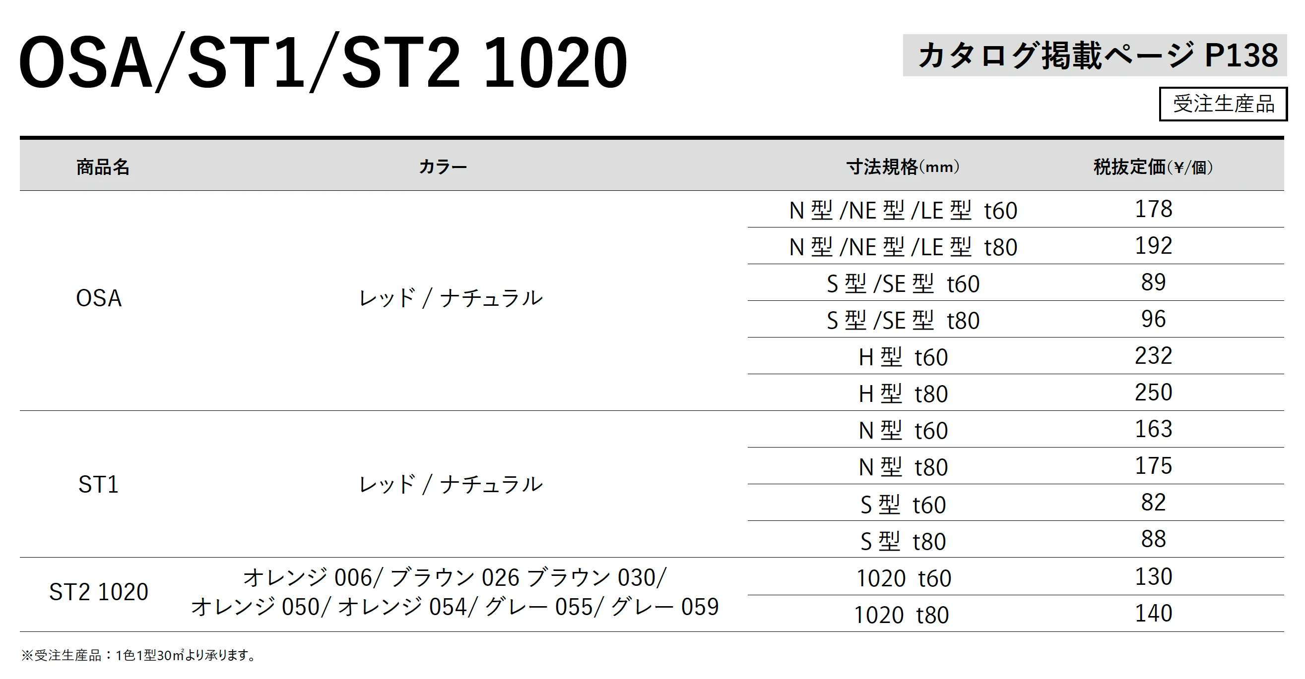 OSA/ST1/ST2 1020【西日本】_価格_1