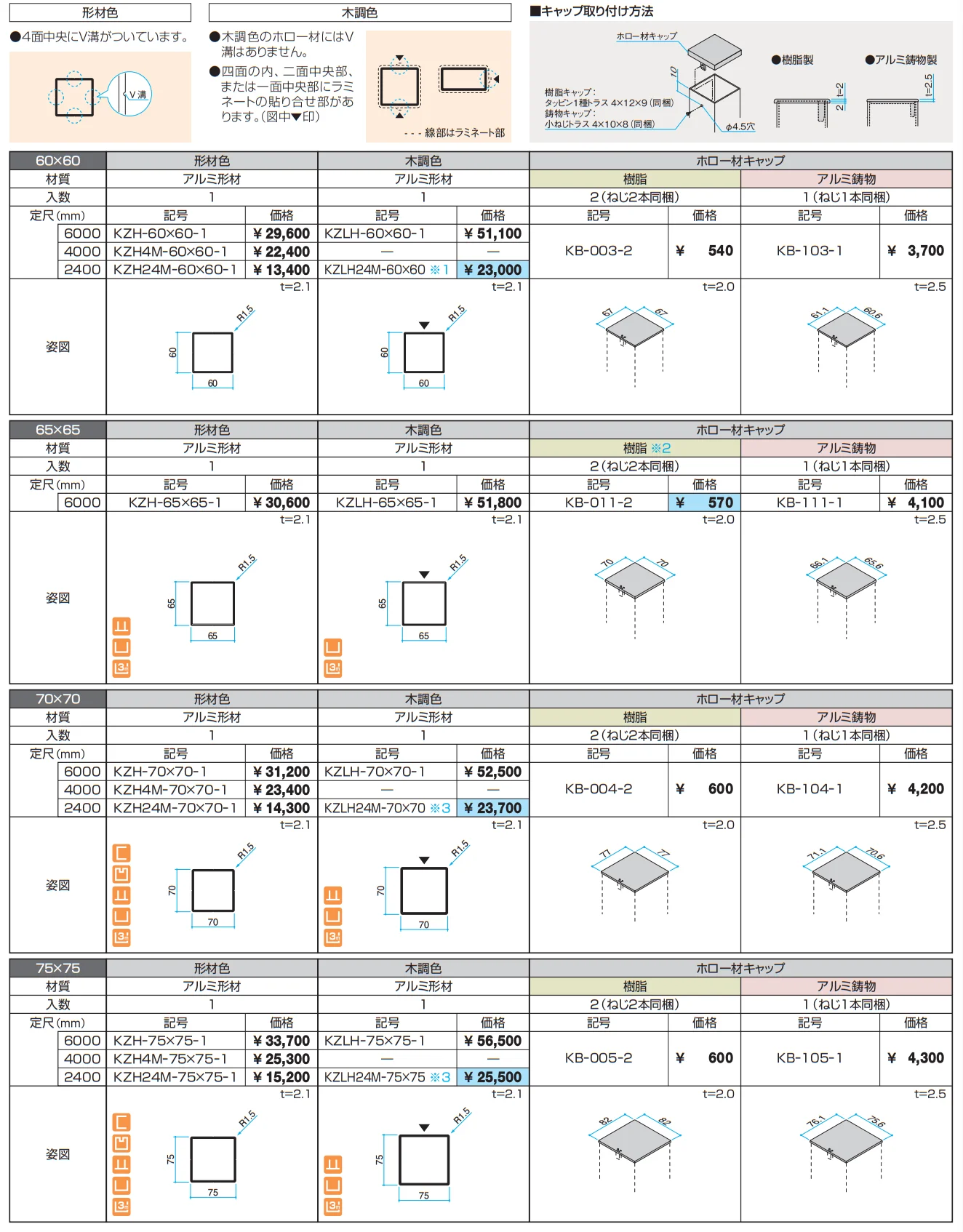 ホロー材【α-Pro アルファプロ】【2023年版】_価格_2