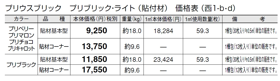 プリウスブリック プリブリック・ライト(貼付材)【2024年版】_価格_4