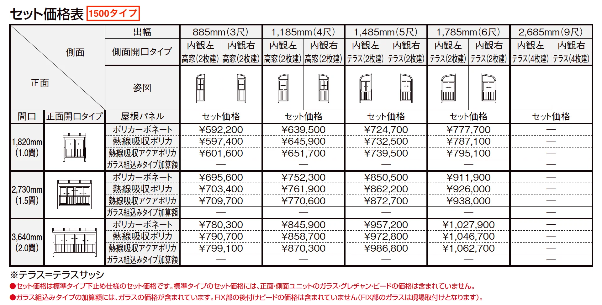 サニージュ R型 アルミバルコニー納まり(屋根置き式)関東間【2023年版】_価格_4