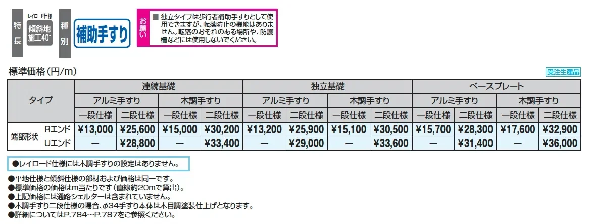 テスリーフ レイロード仕様 一段仕様/二段仕様【2025年版】_価格_1