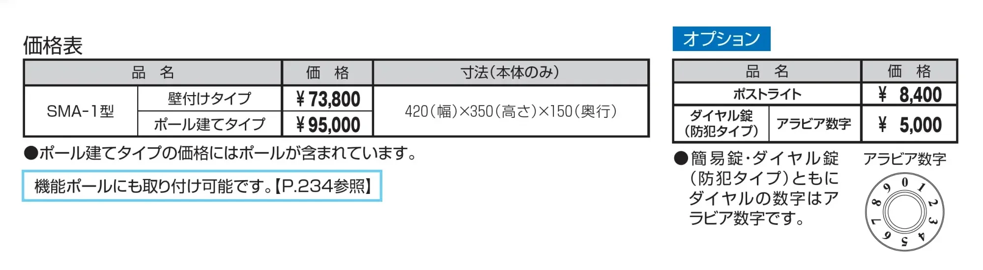 SMA型【2025年版】_価格_1