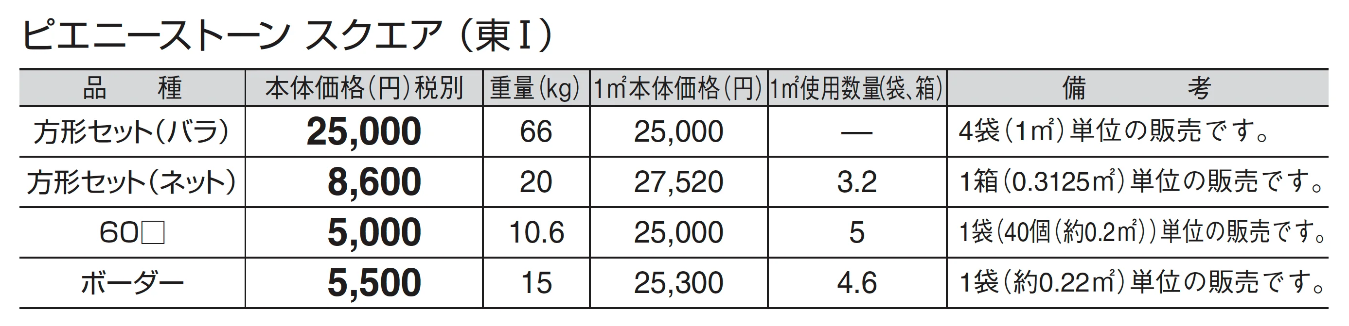 ピエニーストーン スクエア_価格_1