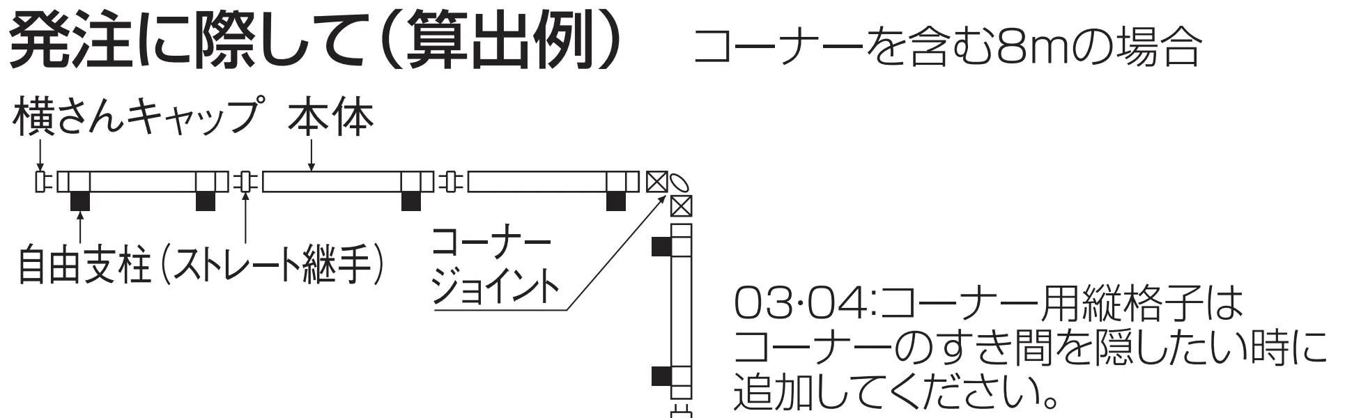 GTF3型(忍び返しタイプ)【2023年版】_価格_3
