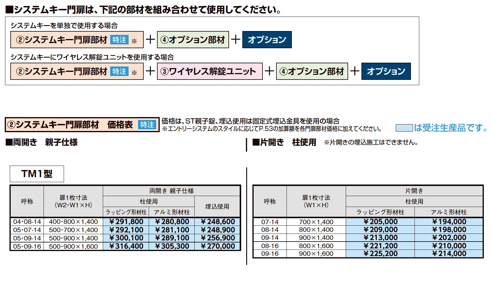 開き門扉AA エントリーシステム TM1型（木調）【2023年版】_価格_2