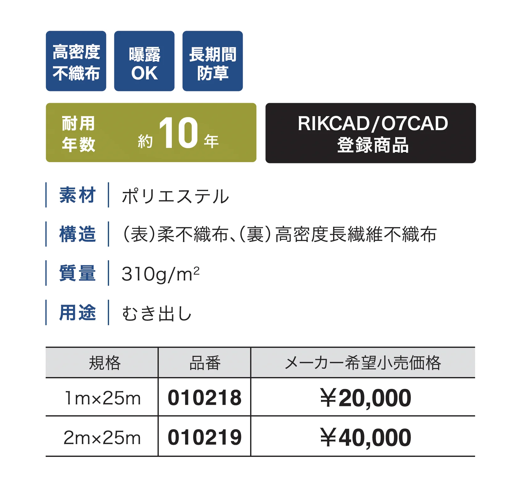 ナックス®︎ S310_価格_1