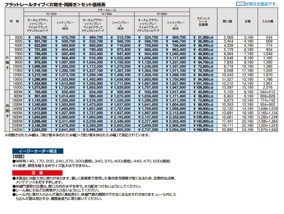 グランシャインＣタイプ【2023年版】_価格_2