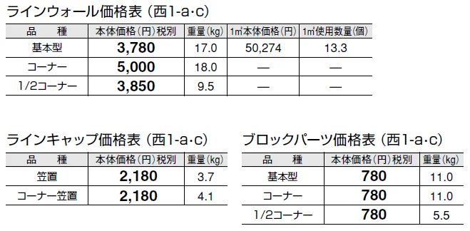 ラインウォール【2024年版】_価格_3