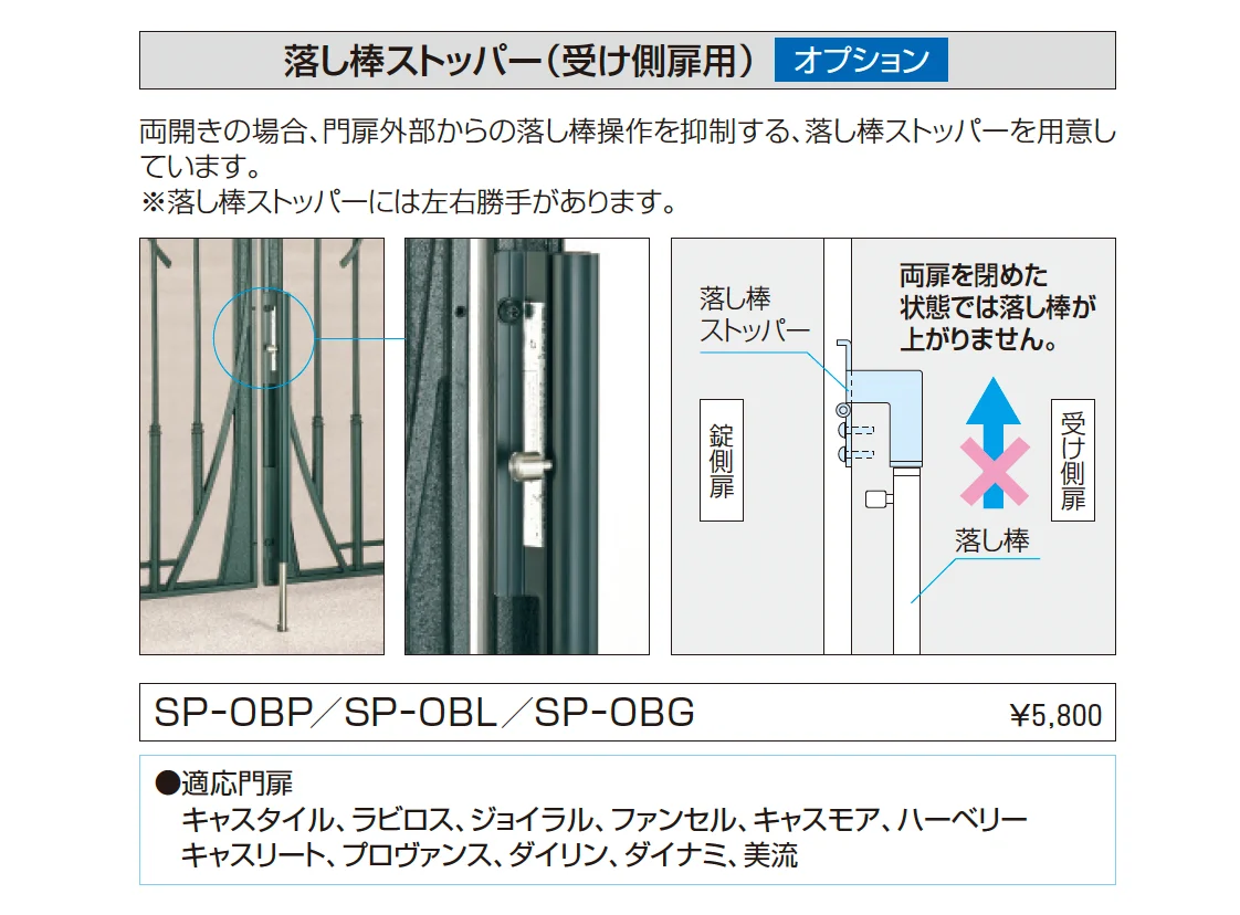 ハーベリー2型_価格_2