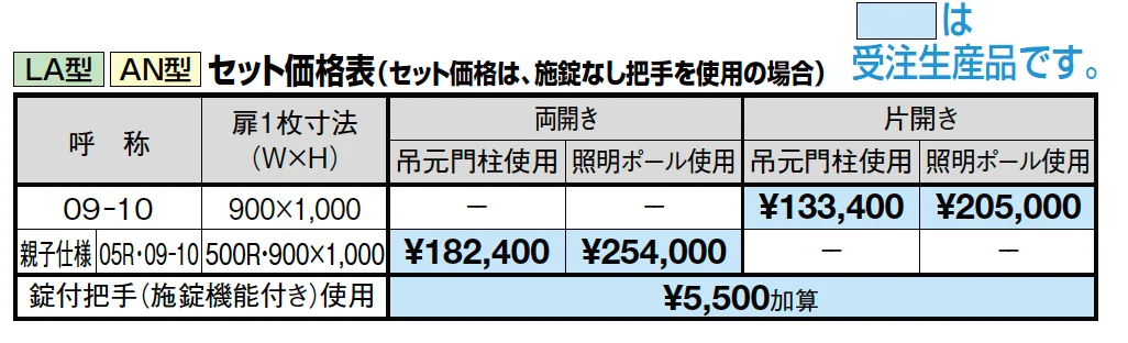 アプローチルナ AN型【2023年版】_価格_1