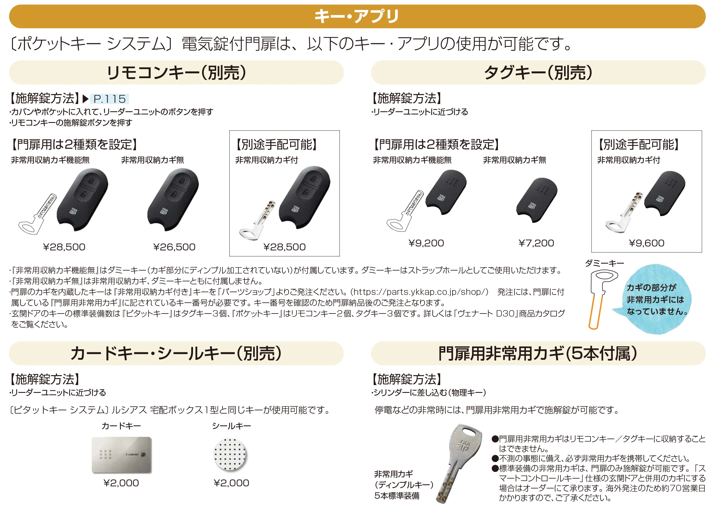 〔ポケットキーシステム〕電気錠付 シャローネ 門扉 EA08型_価格_2