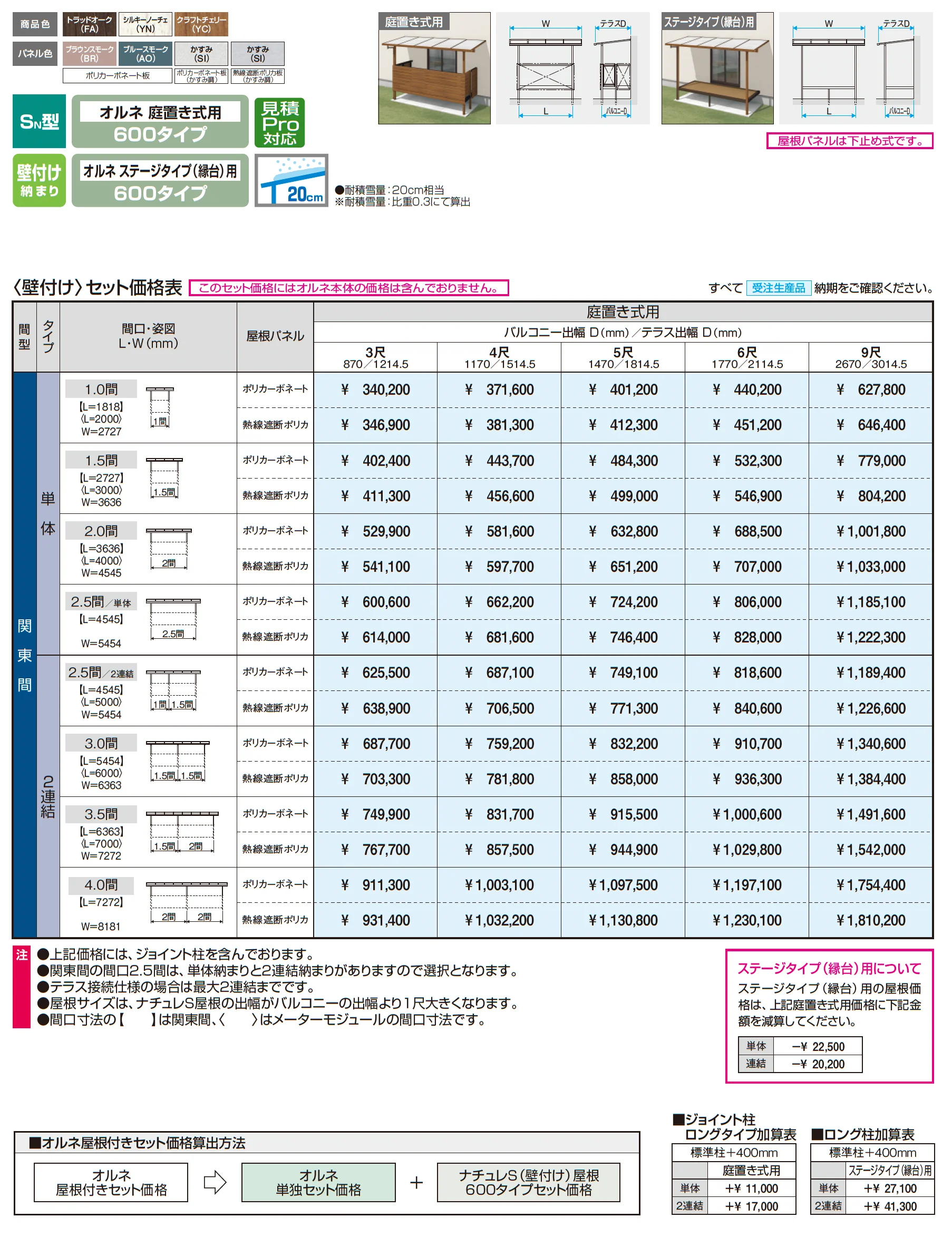 ナチュレS屋根(オルネ 庭置き式用 600タイプ 壁付け納まり)_価格_1