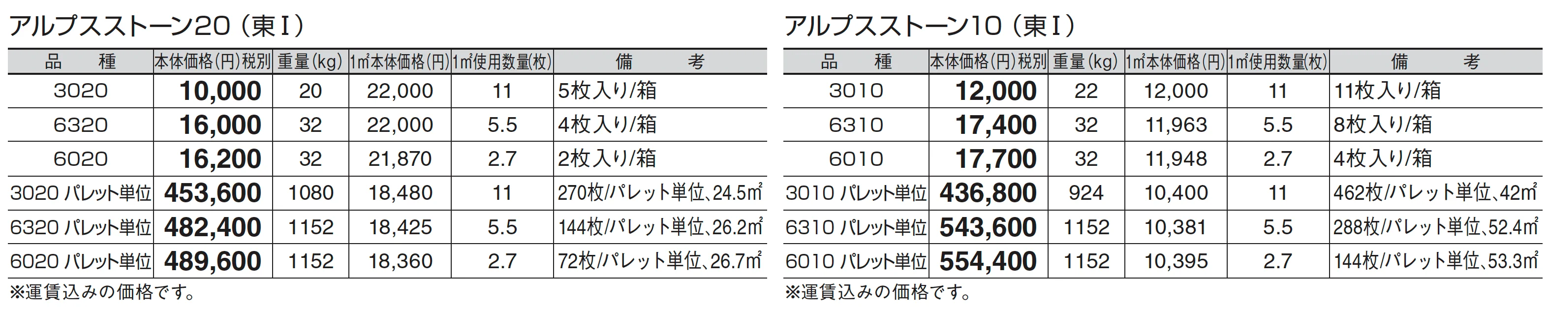 アルプスストーン 20/アルプスストーン 10_価格_1