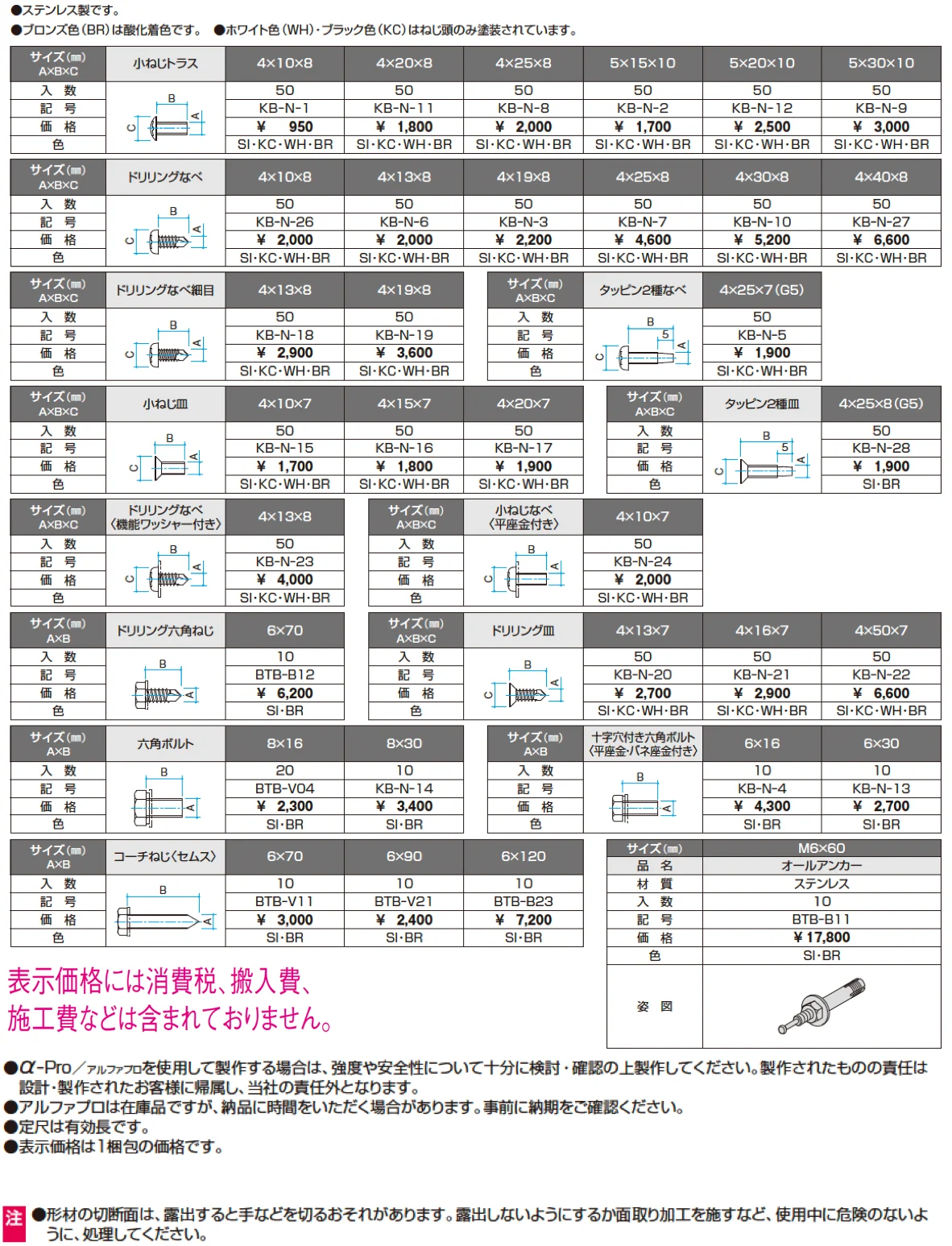 ねじセット【α-Pro アルファプロ】【2024年版】_価格_1