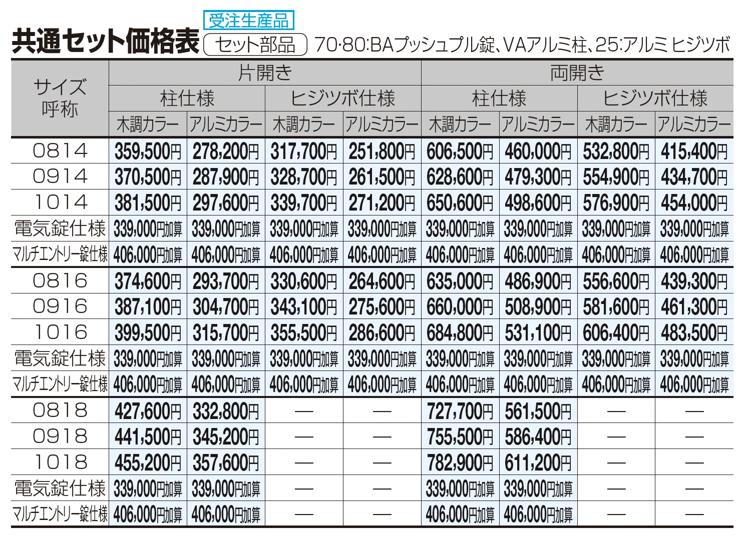 アレグリア門扉 TL5型【2023年版】_価格_1