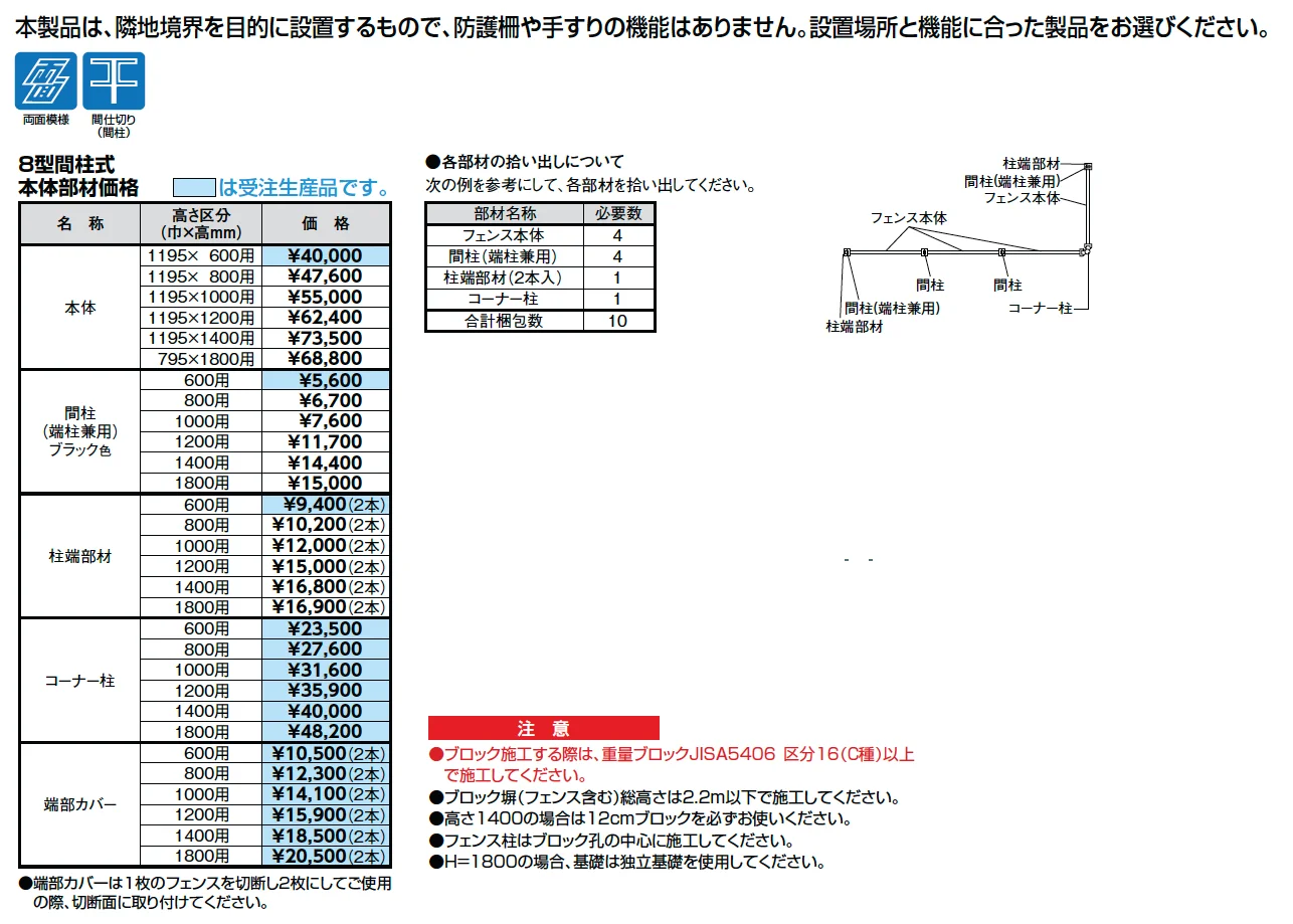 【間柱式】木樹脂フェンス 8型 【横スリット】【2025年版】_価格_1