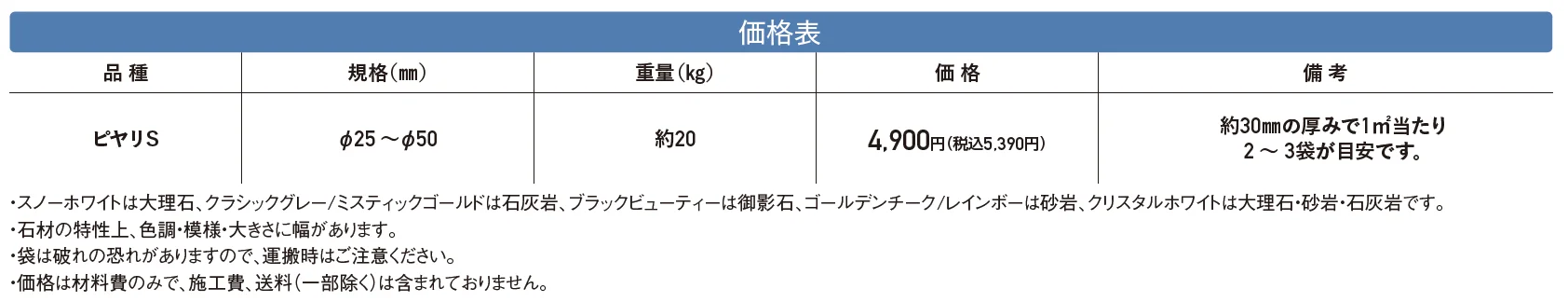 ピヤリS【2024年版】_価格_1