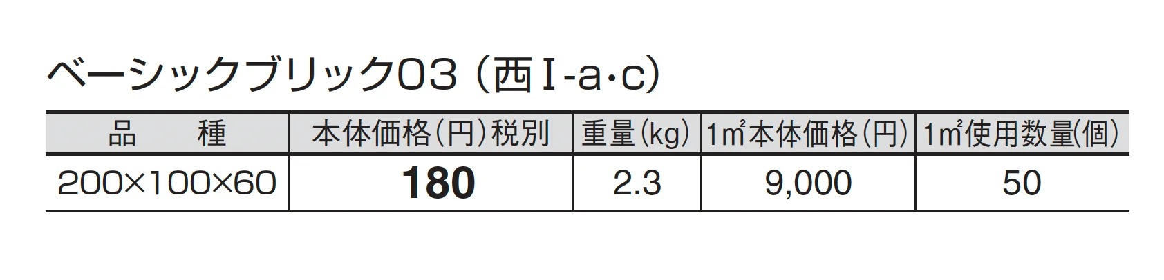 ベーシックブリック03_価格_3