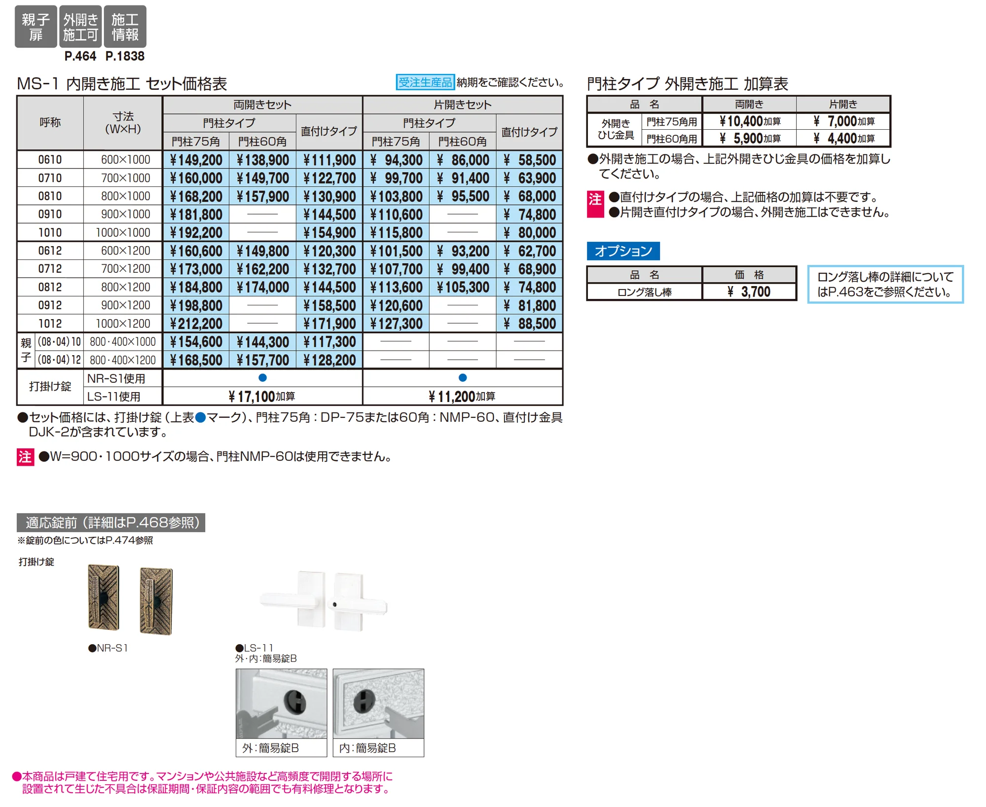 有磯1型_価格_1