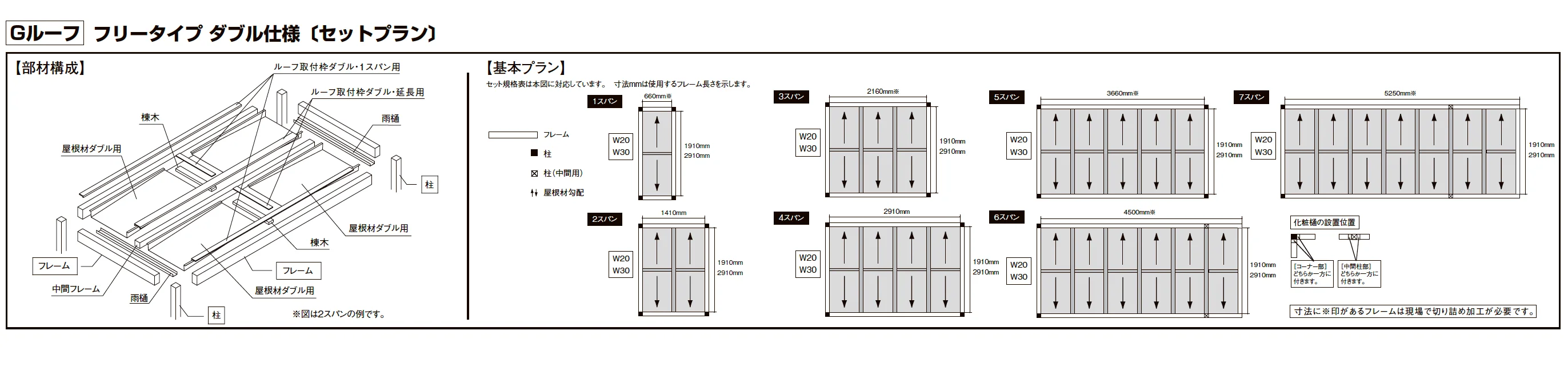 プラスG Gルーフ フリータイプ_価格_4