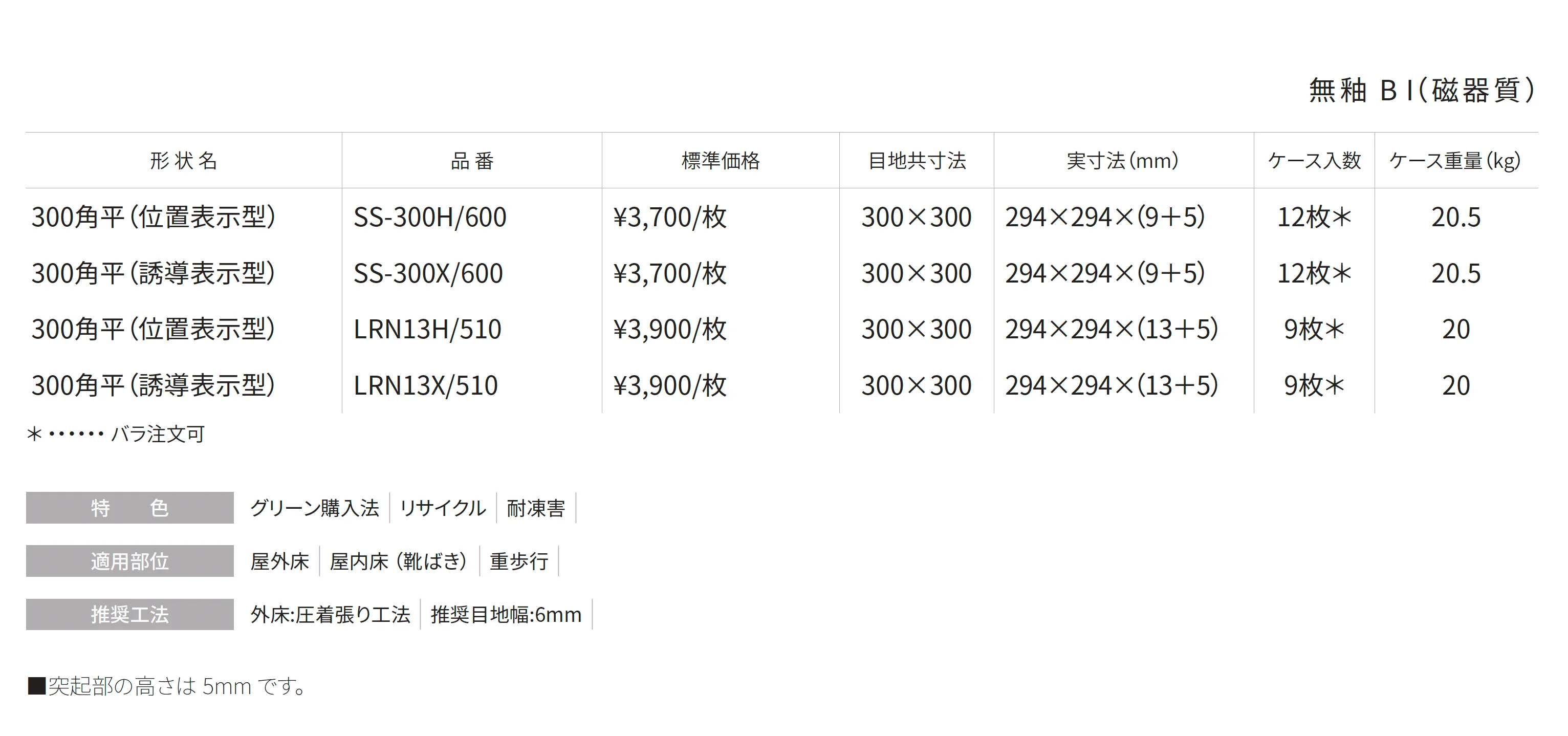 視覚障がい者用タイル_価格_1