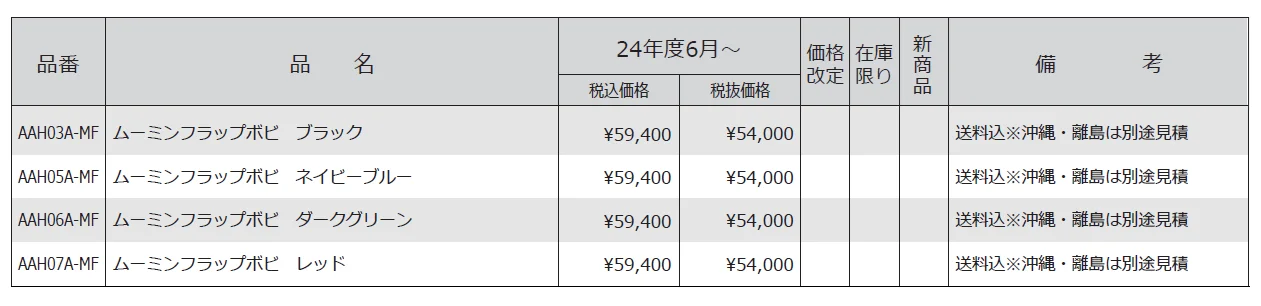 ムーミンフラップボビ【2024年版】_価格_1