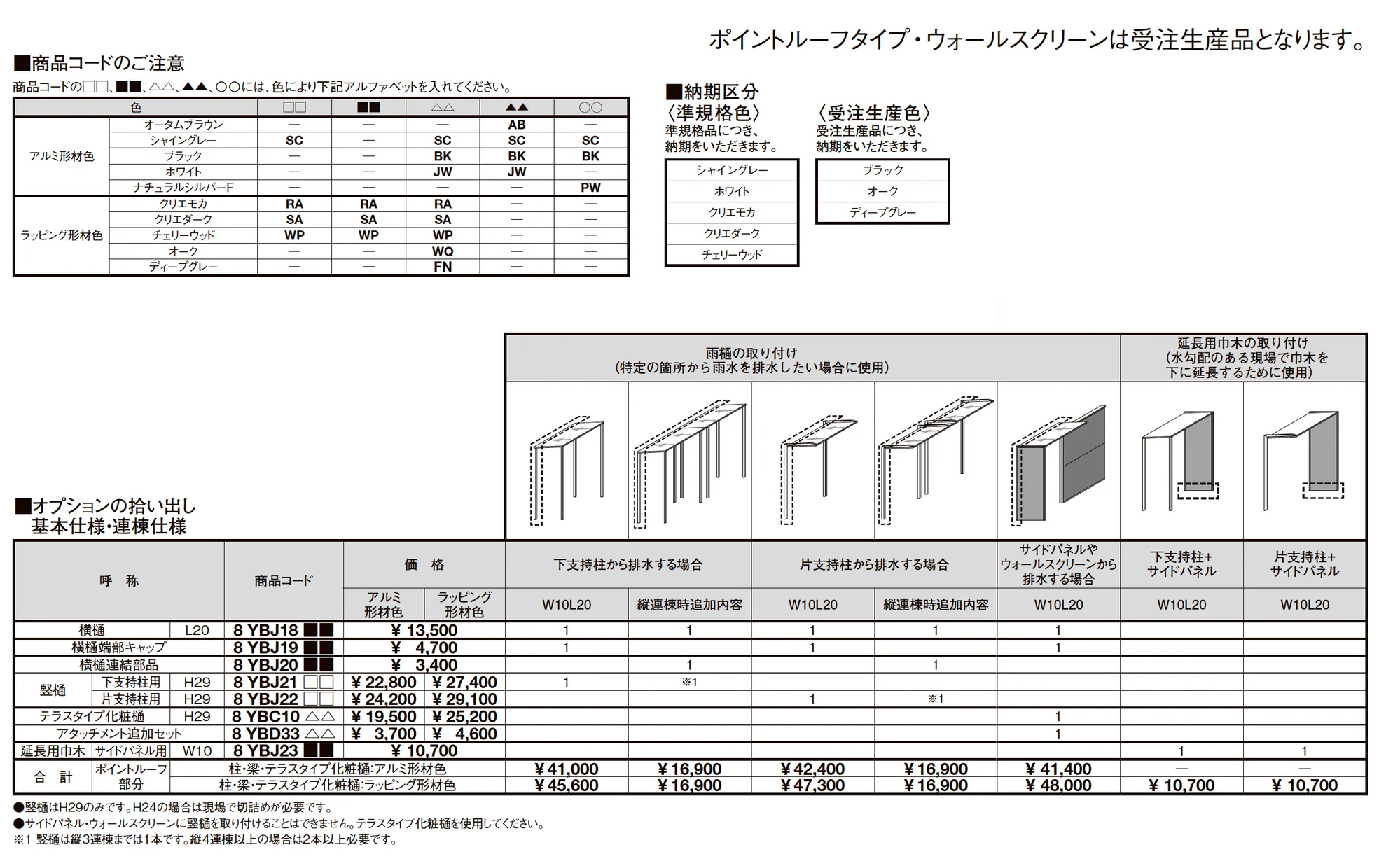 プラスG Gルーフ ポイントルーフタイプ_価格_11