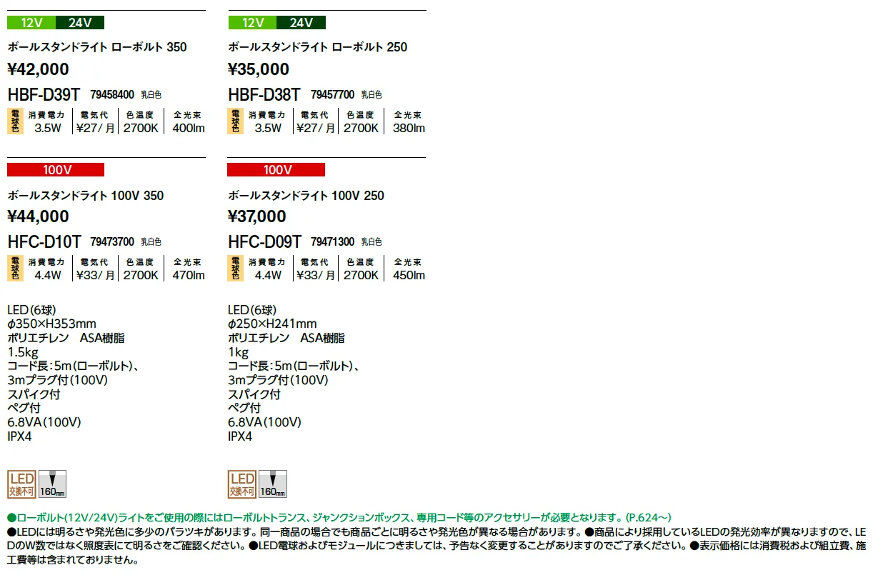 ボールスタンドライト【2025年版】_価格_1