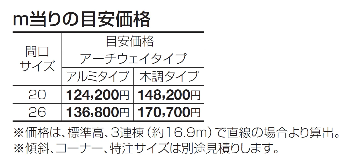 パーゴランド(アーチウェイタイプ)【2024年版】_価格_1