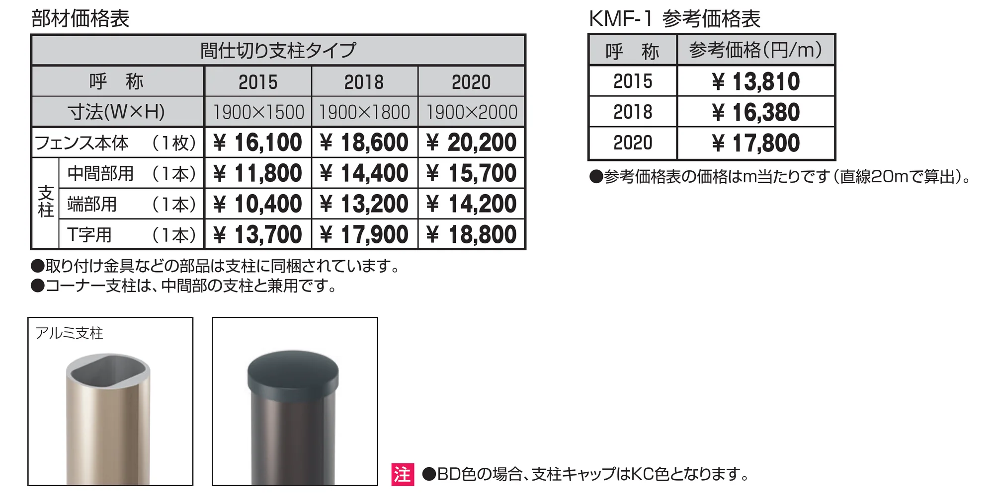 STメッシュ1型フェンス 間仕切り支柱タイプ アルミ製支柱【2026年12月1日 発売予定】_価格_1