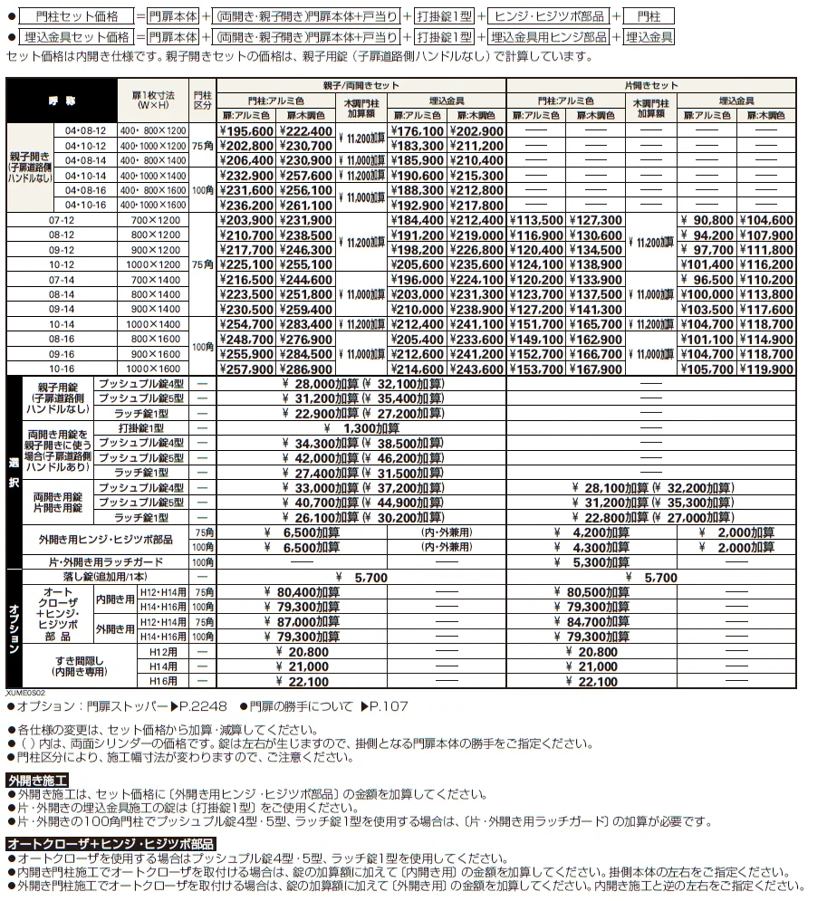 ルシアス 門扉S02型【2024年版】_価格_1