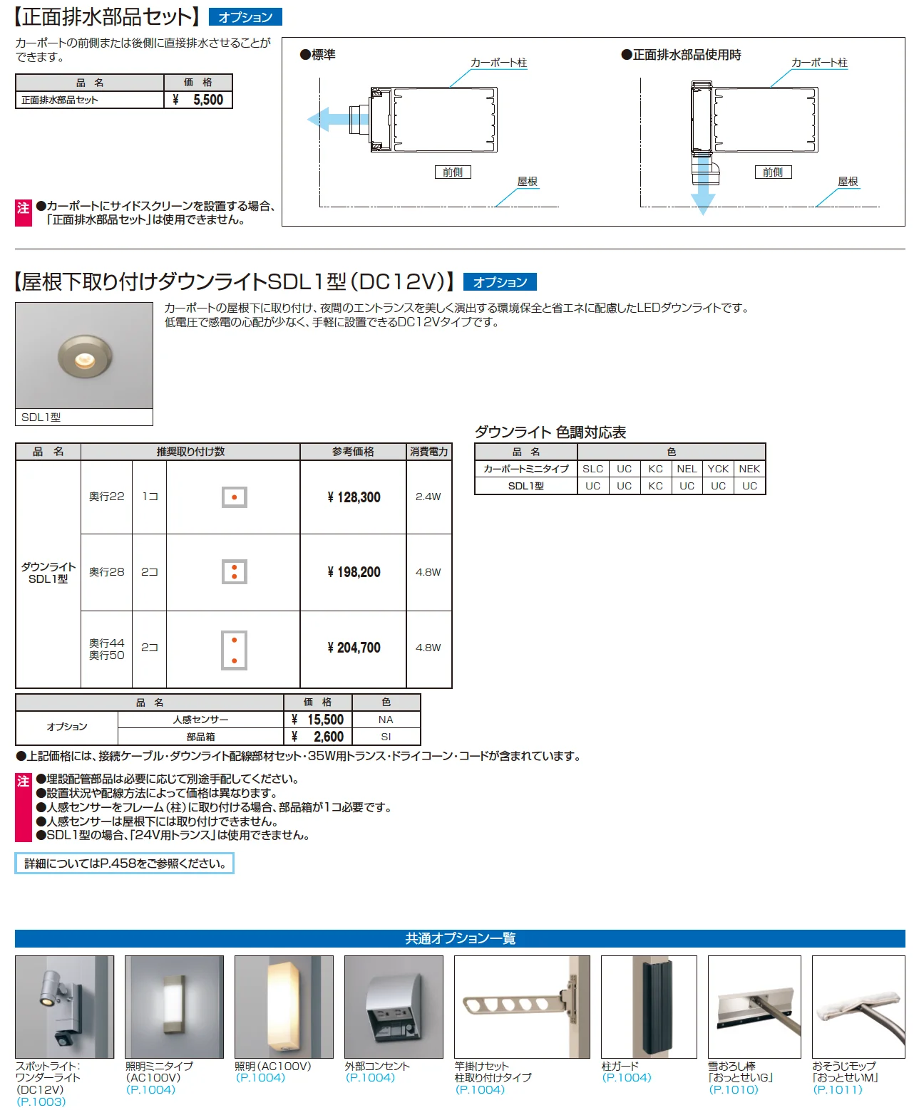 カーポート FⅡ(ミニタイプ)【2025年10月価格改訂版】_価格_3