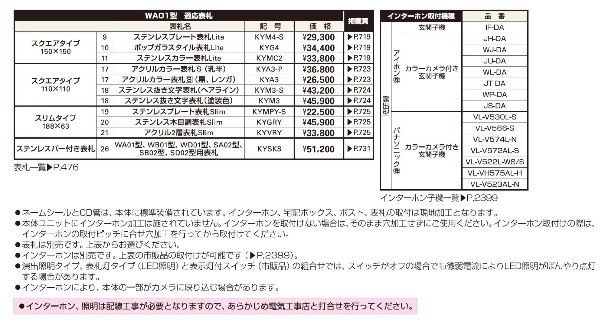 〔ピタットKey システム〕ルシアス 宅配ボックス1型取付用ルシアス ポストユニット WA01型【2023年版】_価格_2