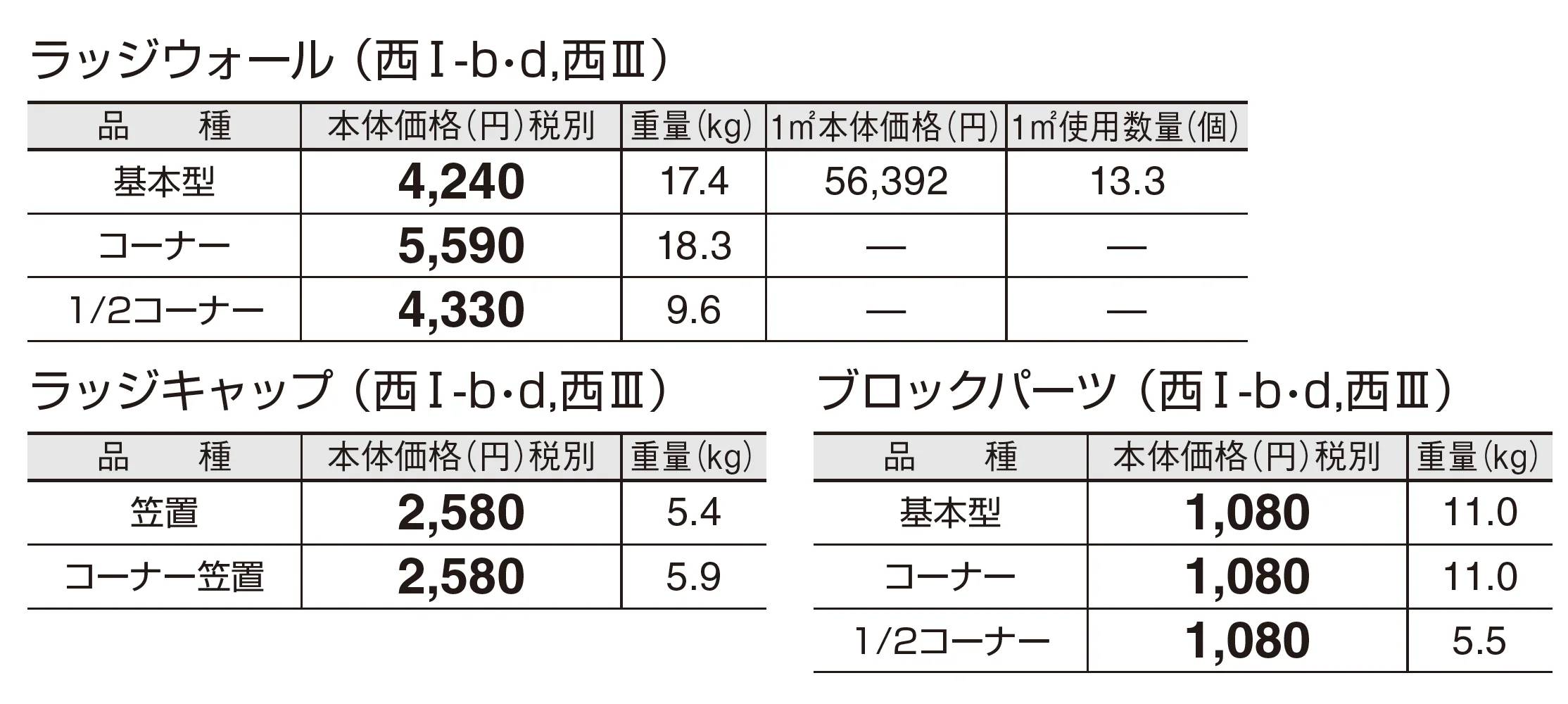 ラッジウォール_価格_4