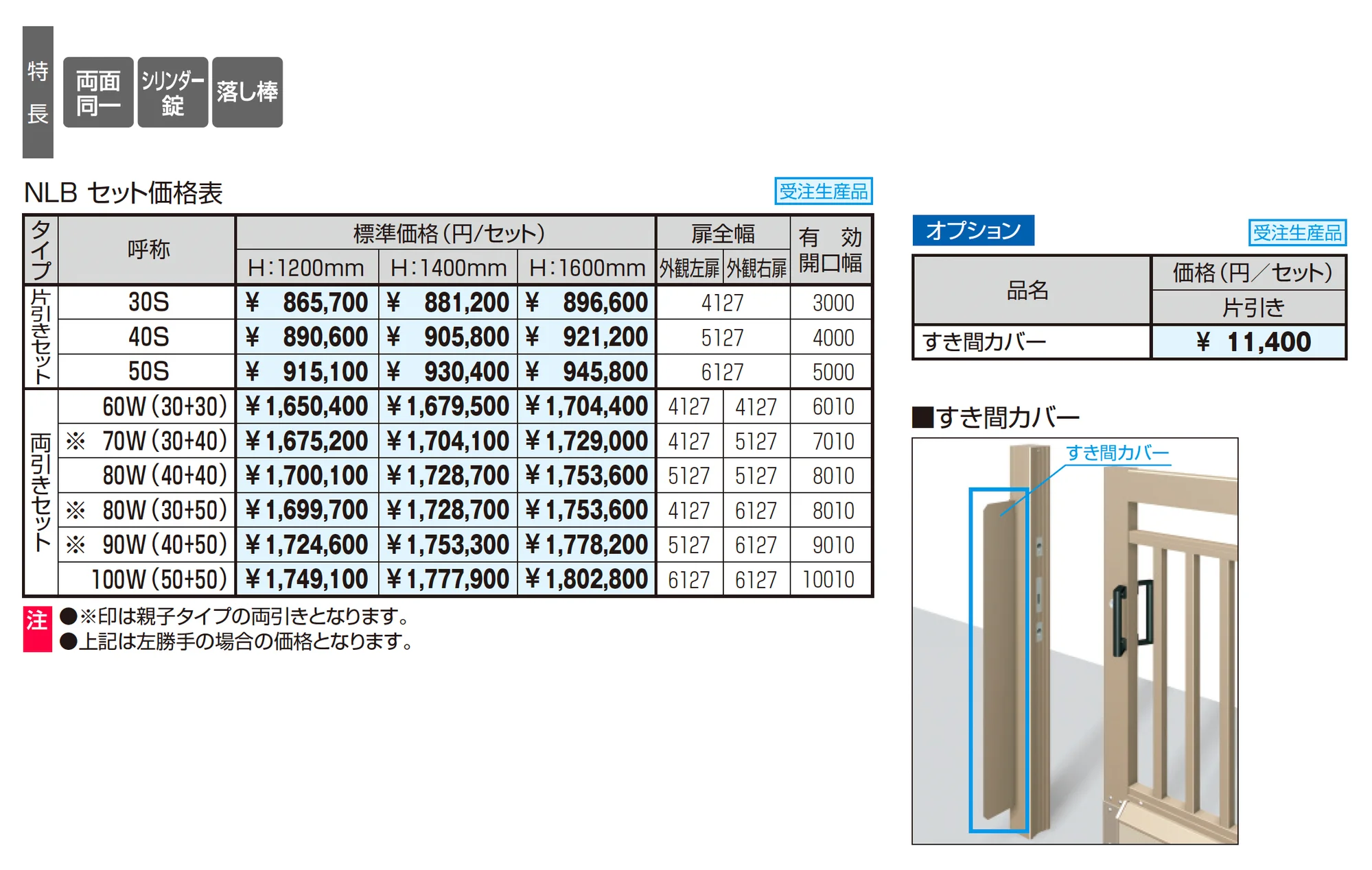 エアロディート【2025年10月価格改訂版】_価格_1