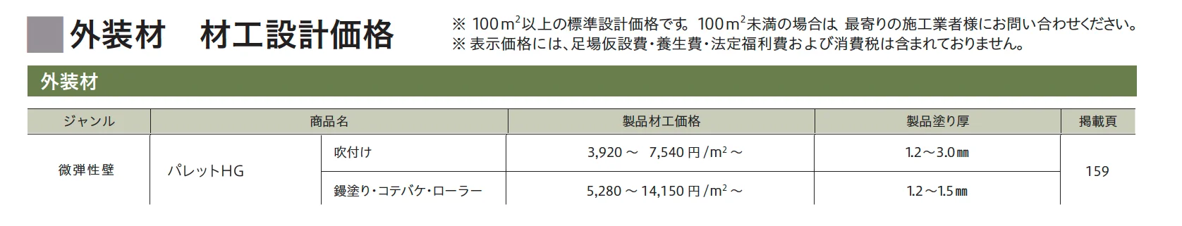 パレットHG 鏝・吹付けタイプ_価格_3