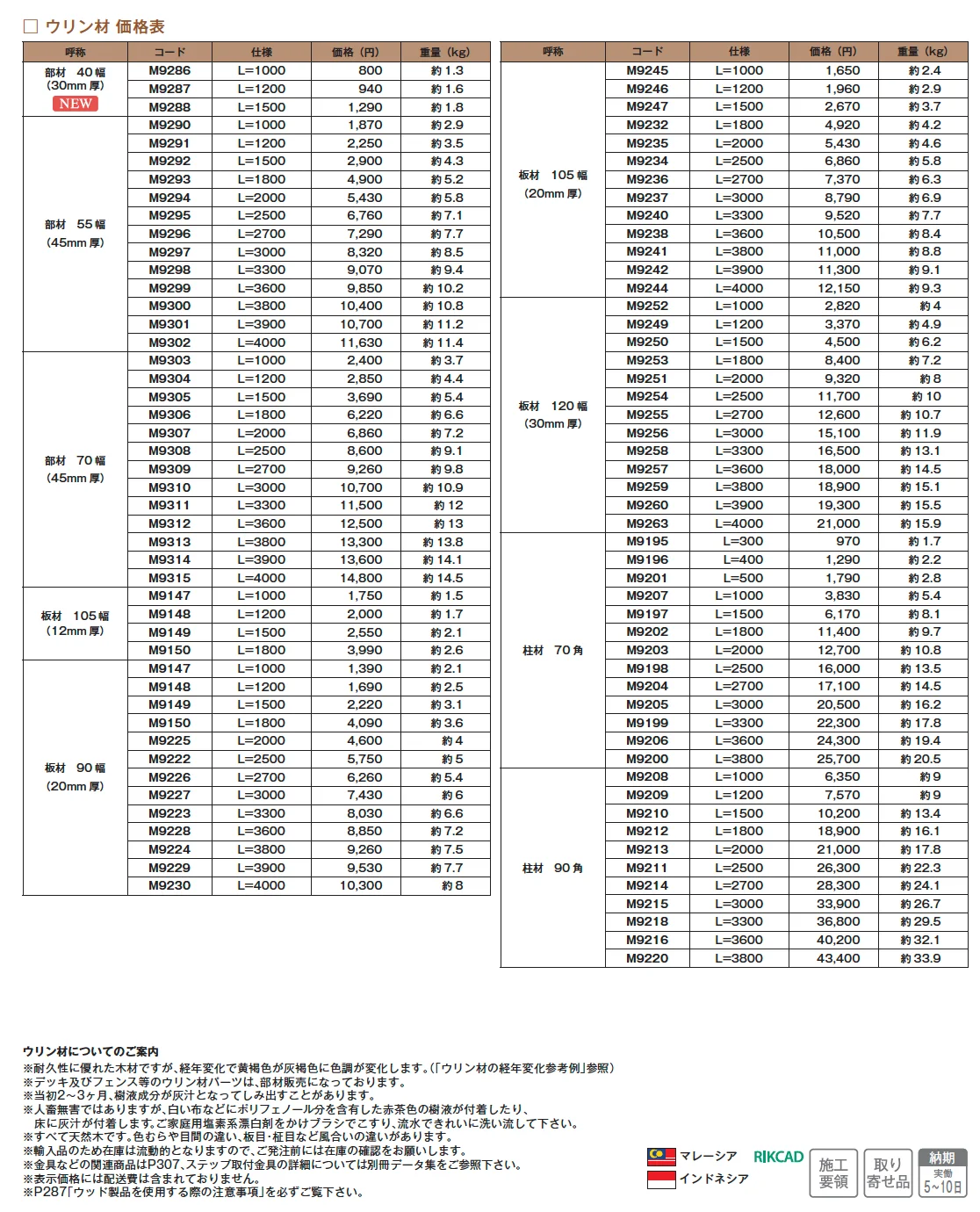 ウリン【2025年版】_価格_2