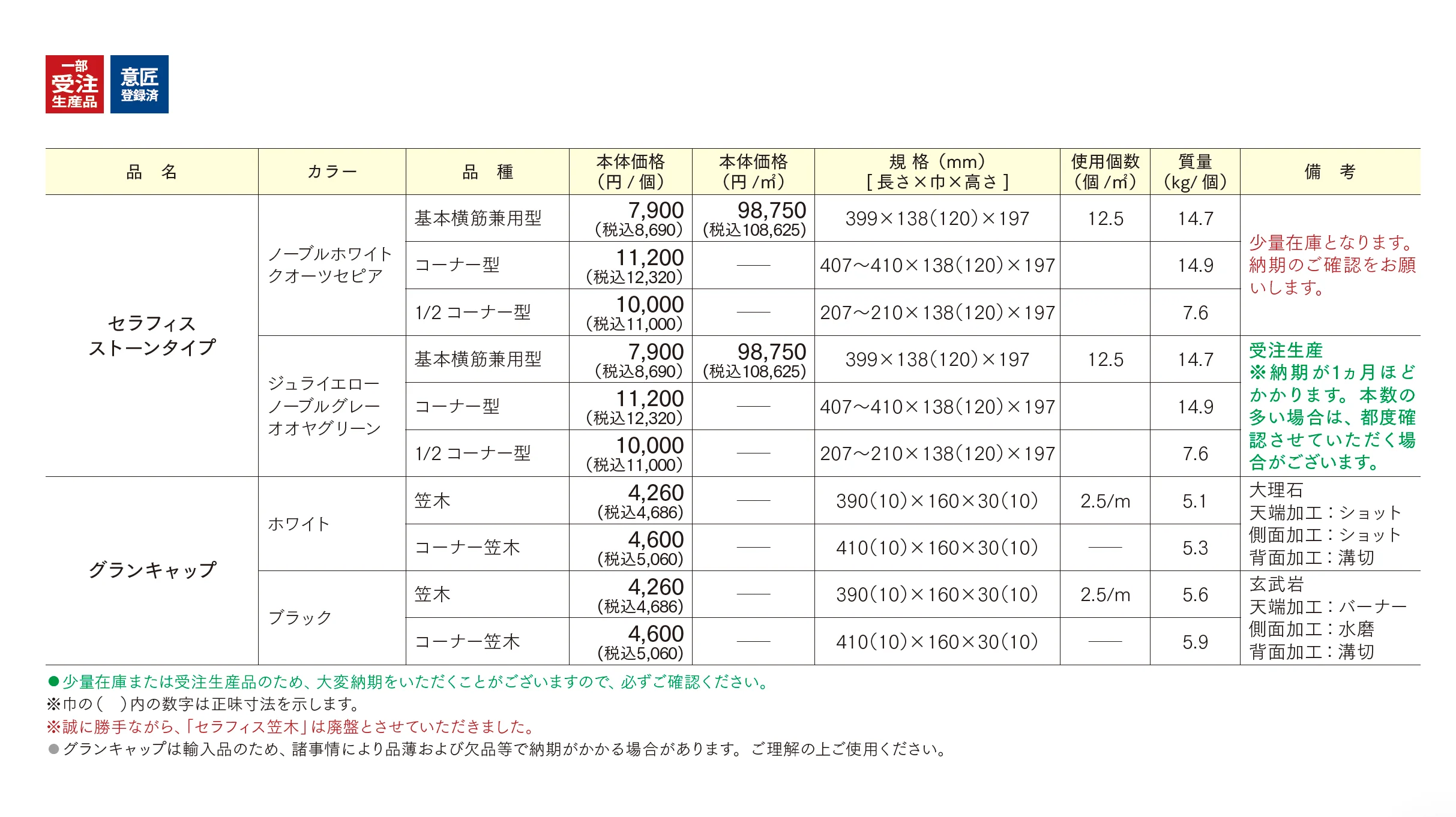 セラフィス ストーンタイプ_価格_1