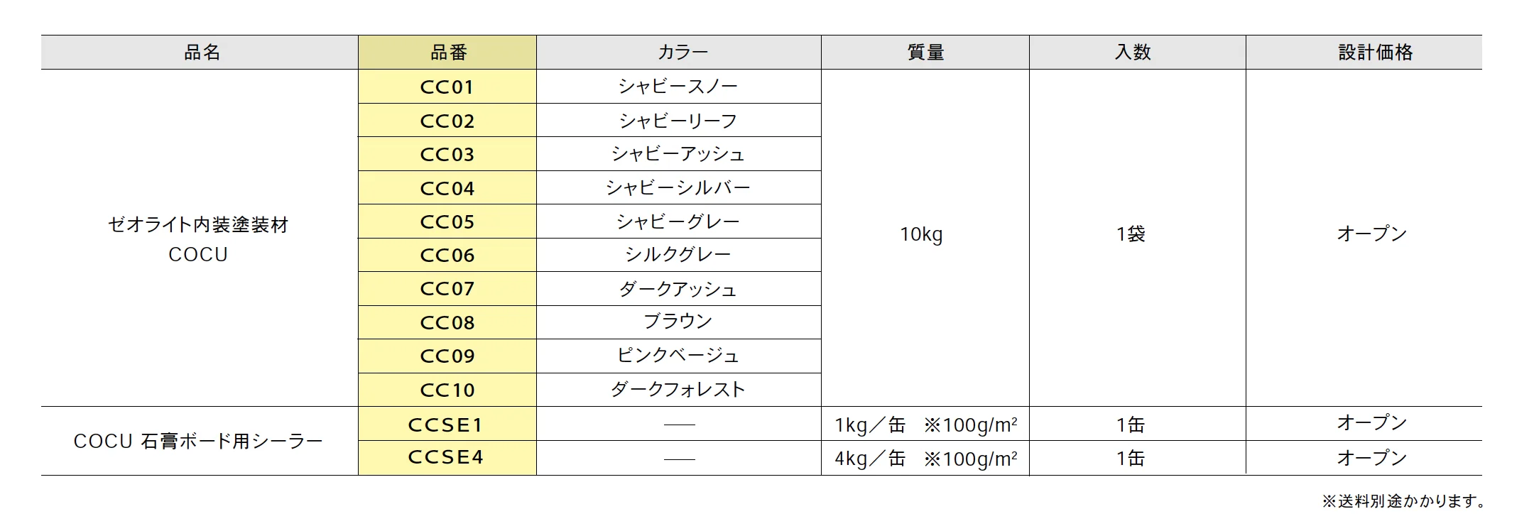 ゼオライト内装塗装材 COCU <コキュウ>【2025年版】_価格_1