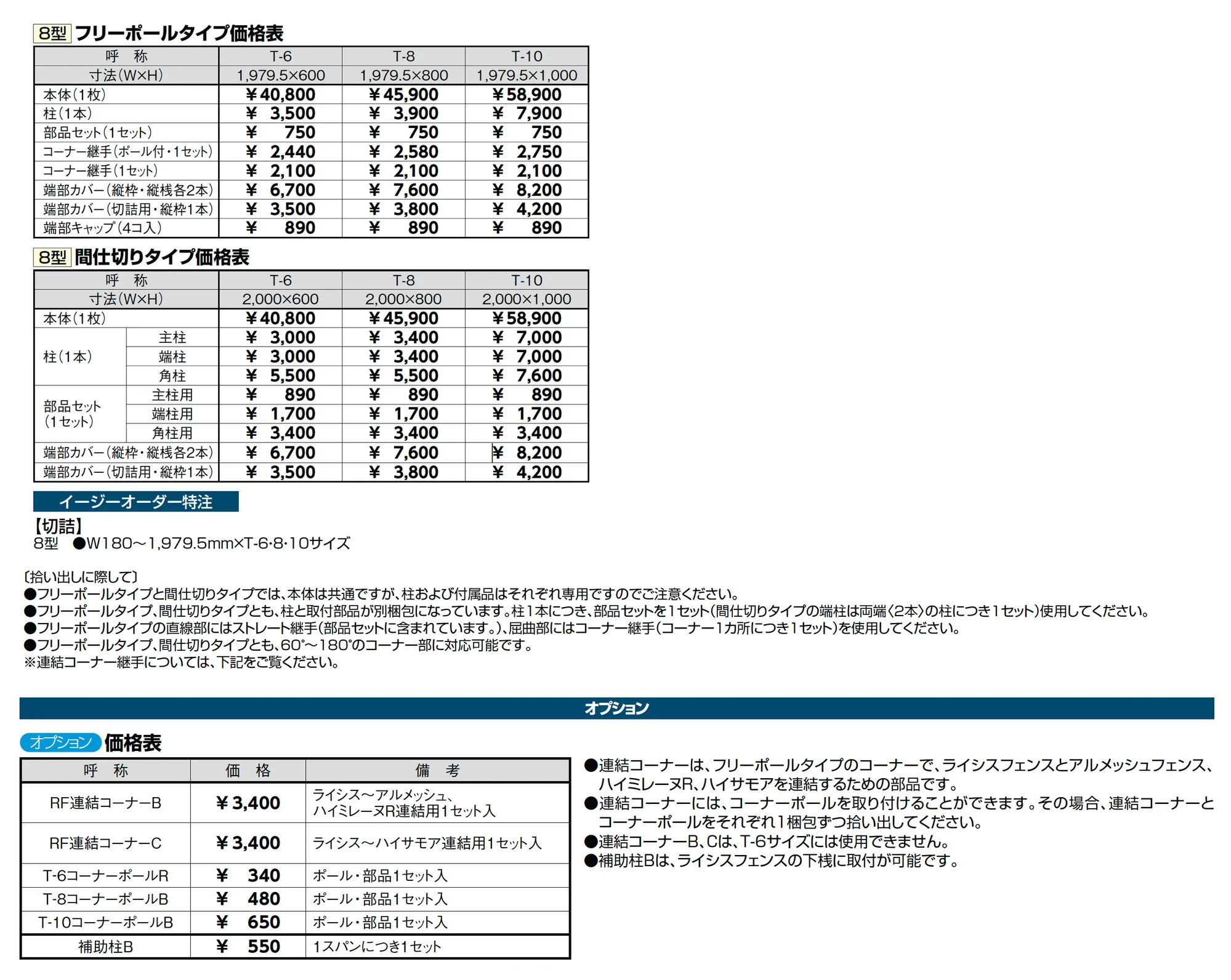 ライシスフェンス 8型_価格_2
