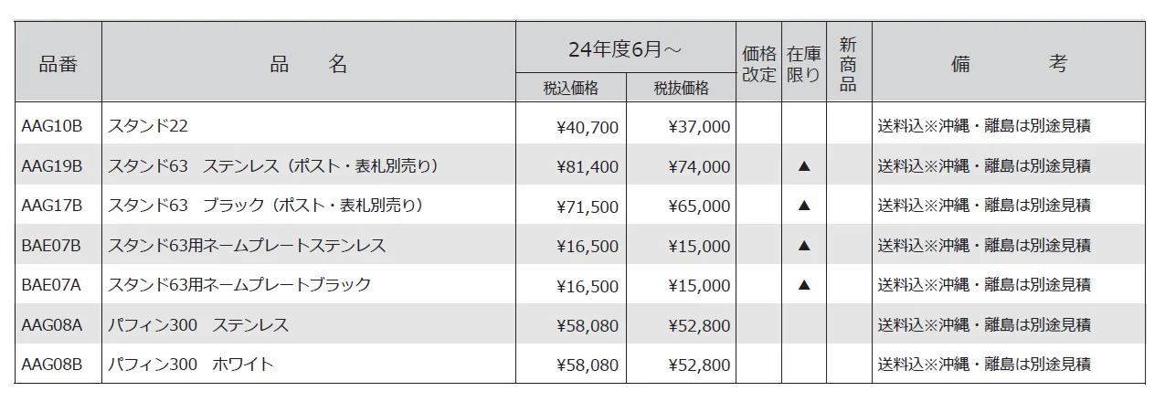 メイファ パフィン300【2024年版】_価格_1