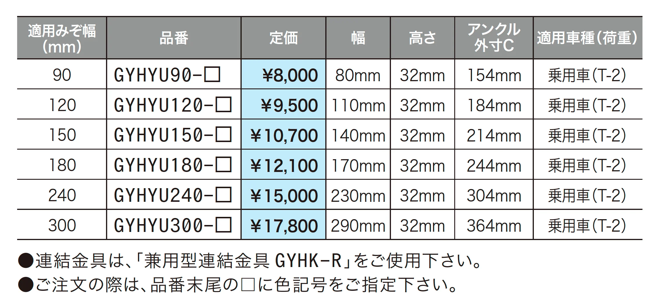 景観グレーチング(HYUシリーズ)_価格_1
