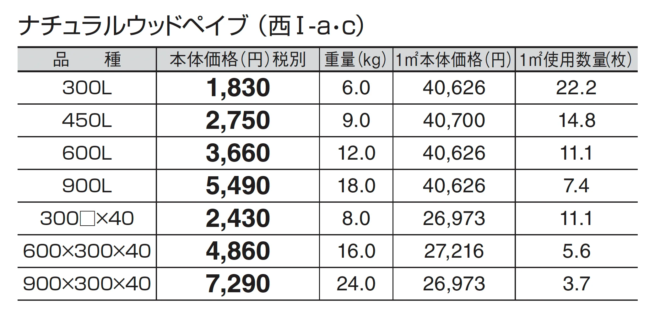 ナチュラルウッドペイブ_価格_3
