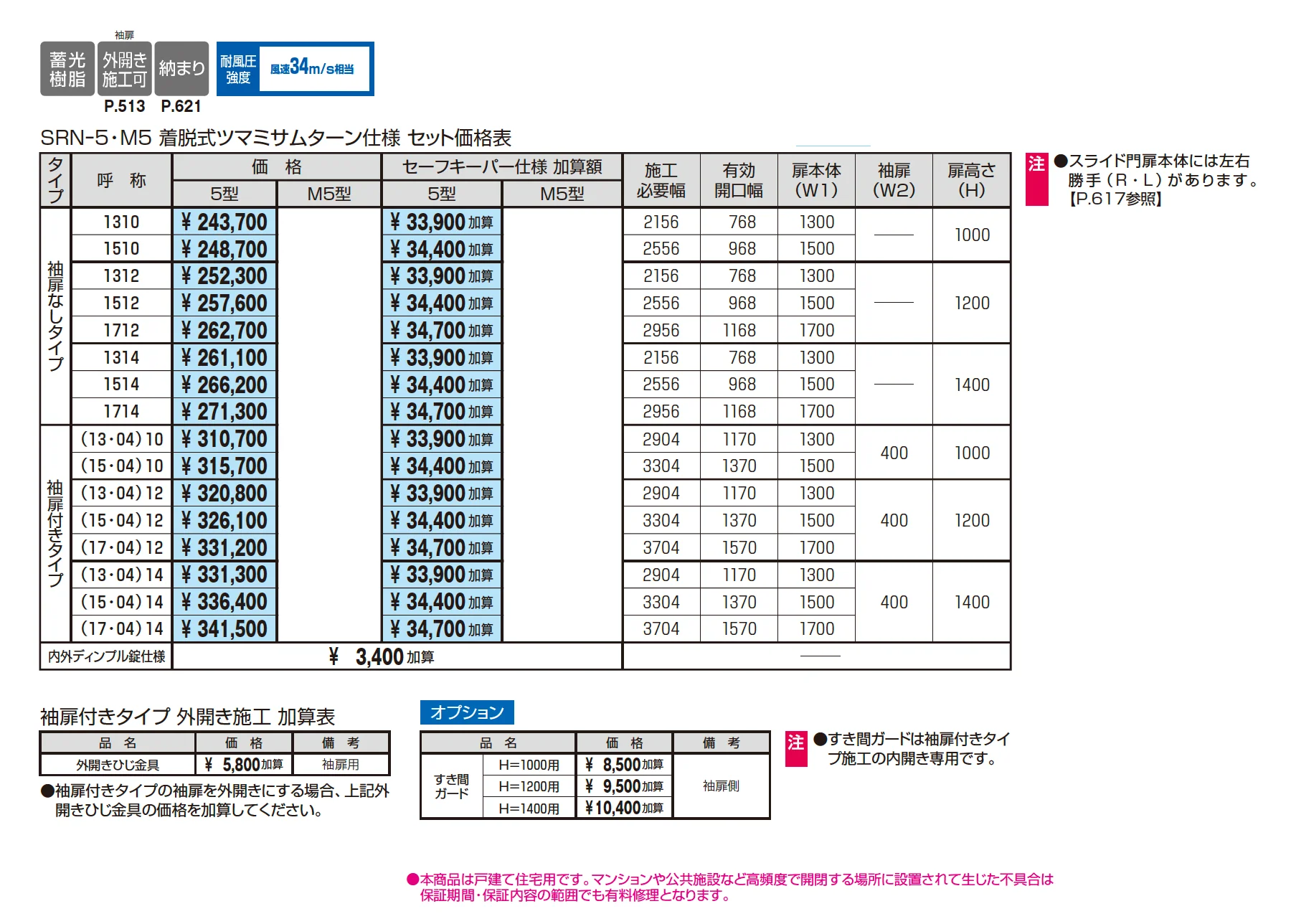 レナード5型【2025年10月価格改訂版】_価格_1