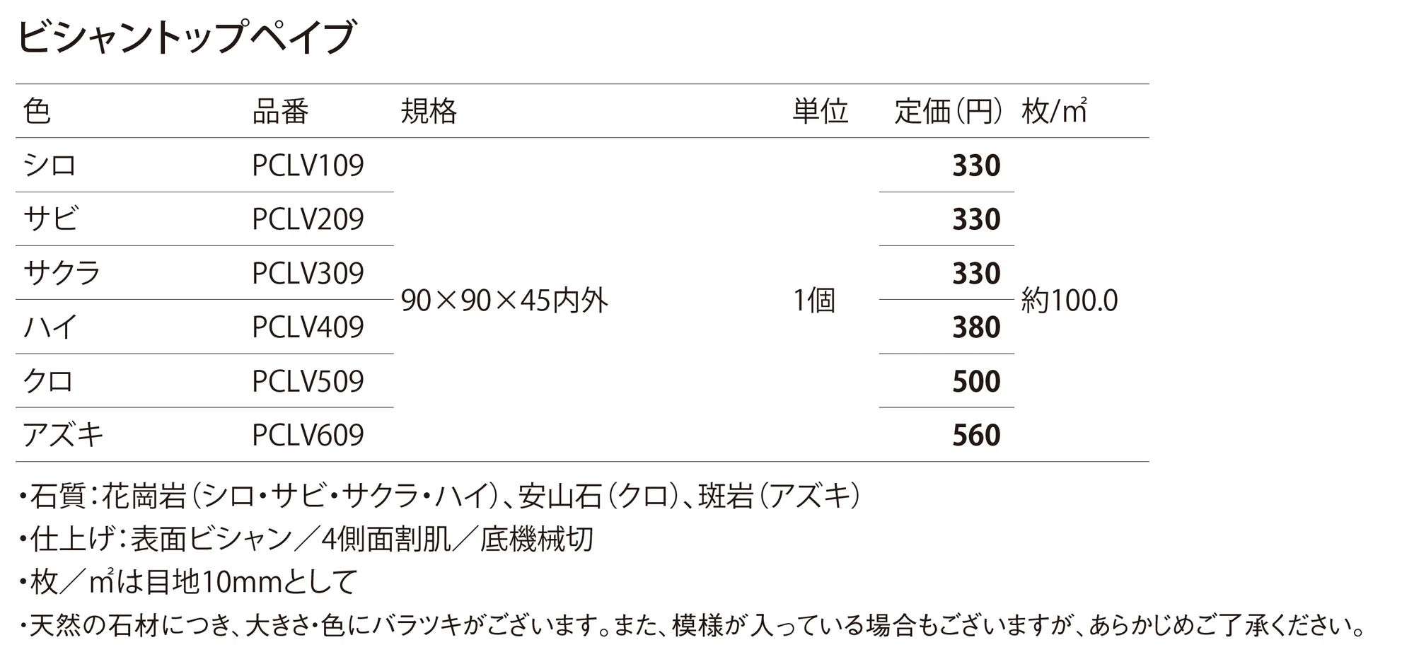 ビシャントップペイブ【関東版】 Bishan Top Pave_価格_1