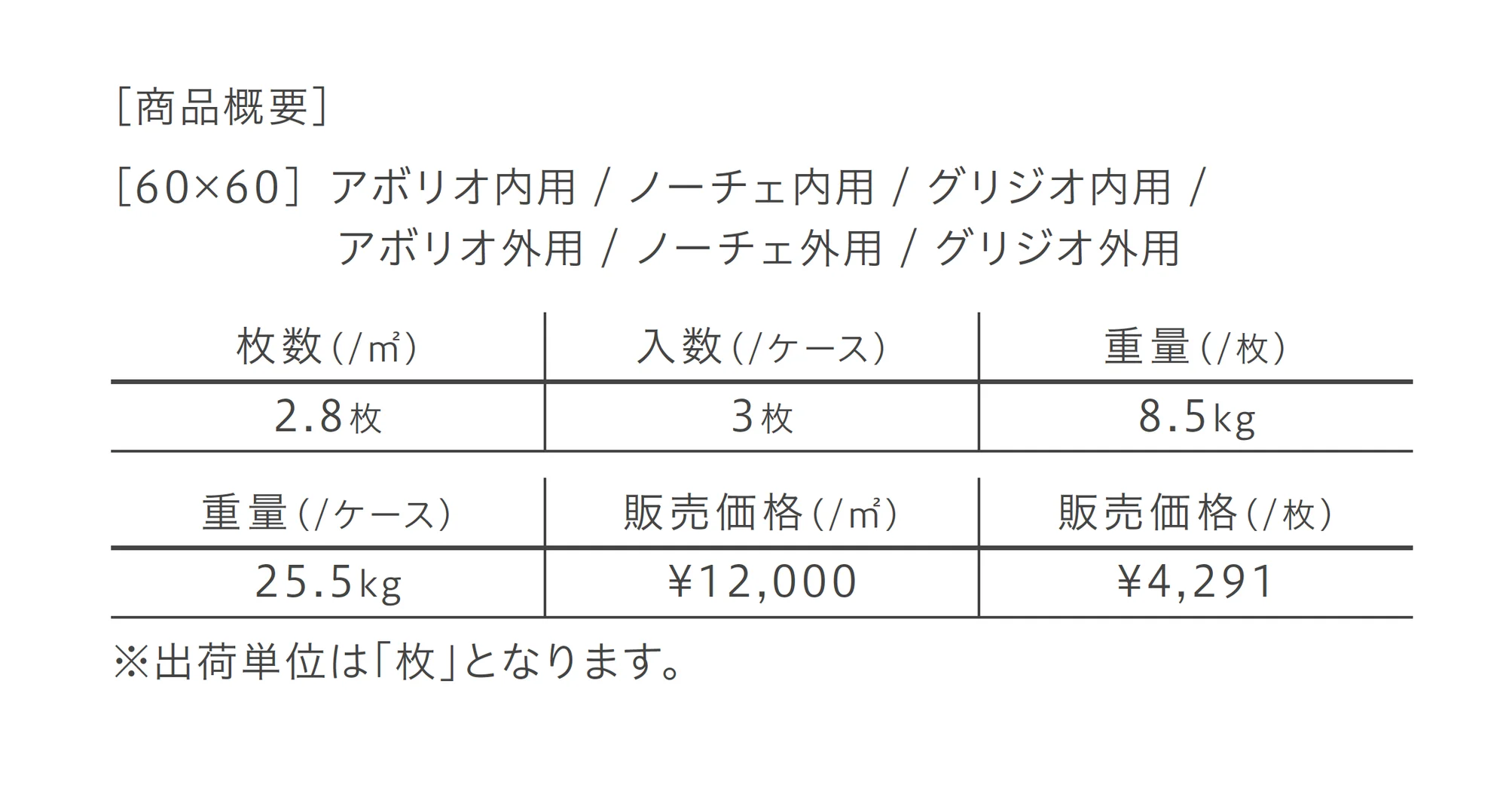 ジェルストーン_価格_2