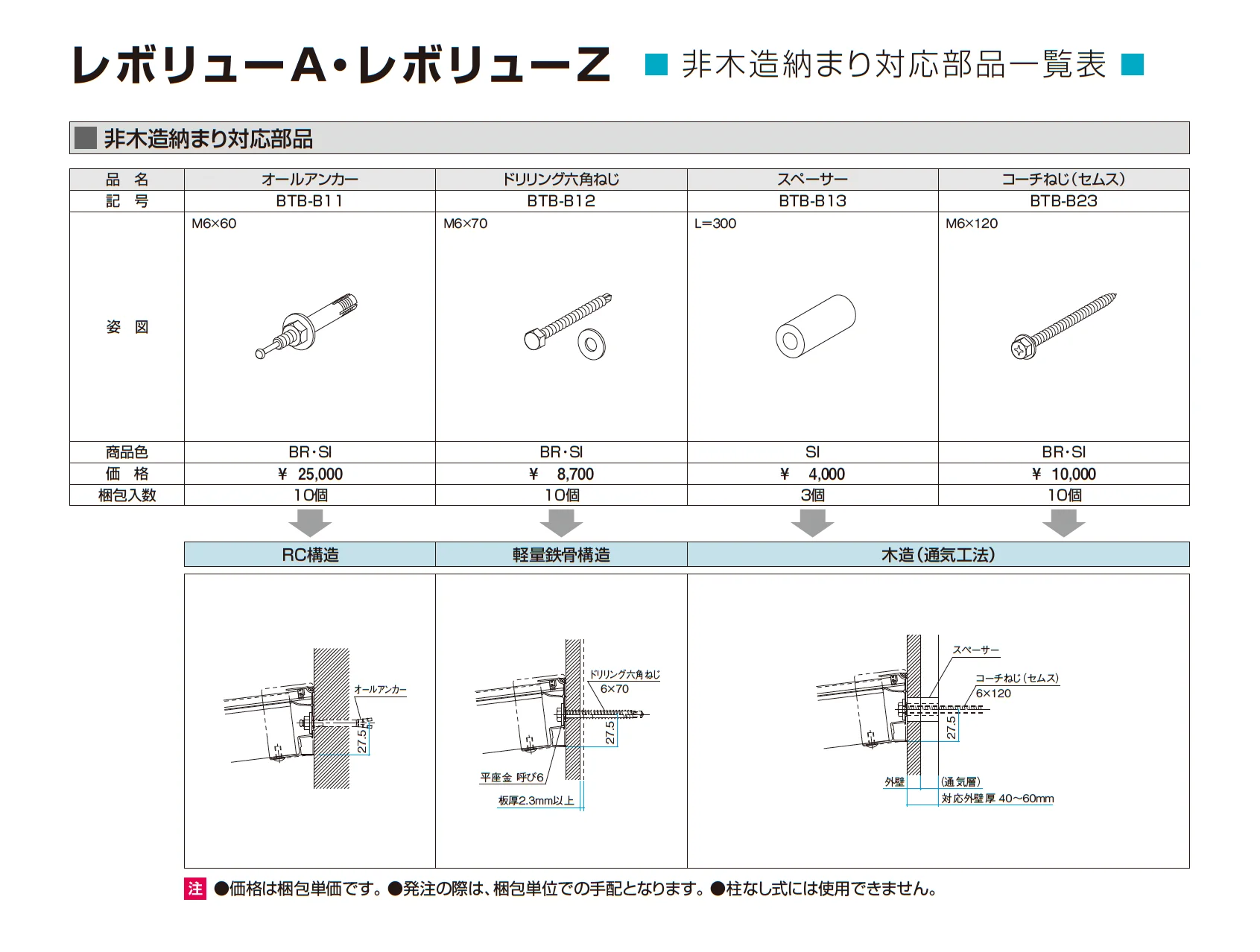 レボリューA(TF1MA型 600タイプ)_価格_8