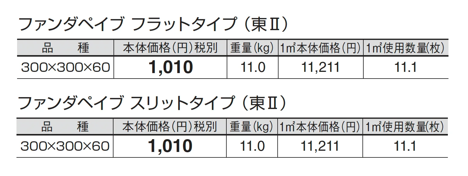 ファンダペイブ_価格_2