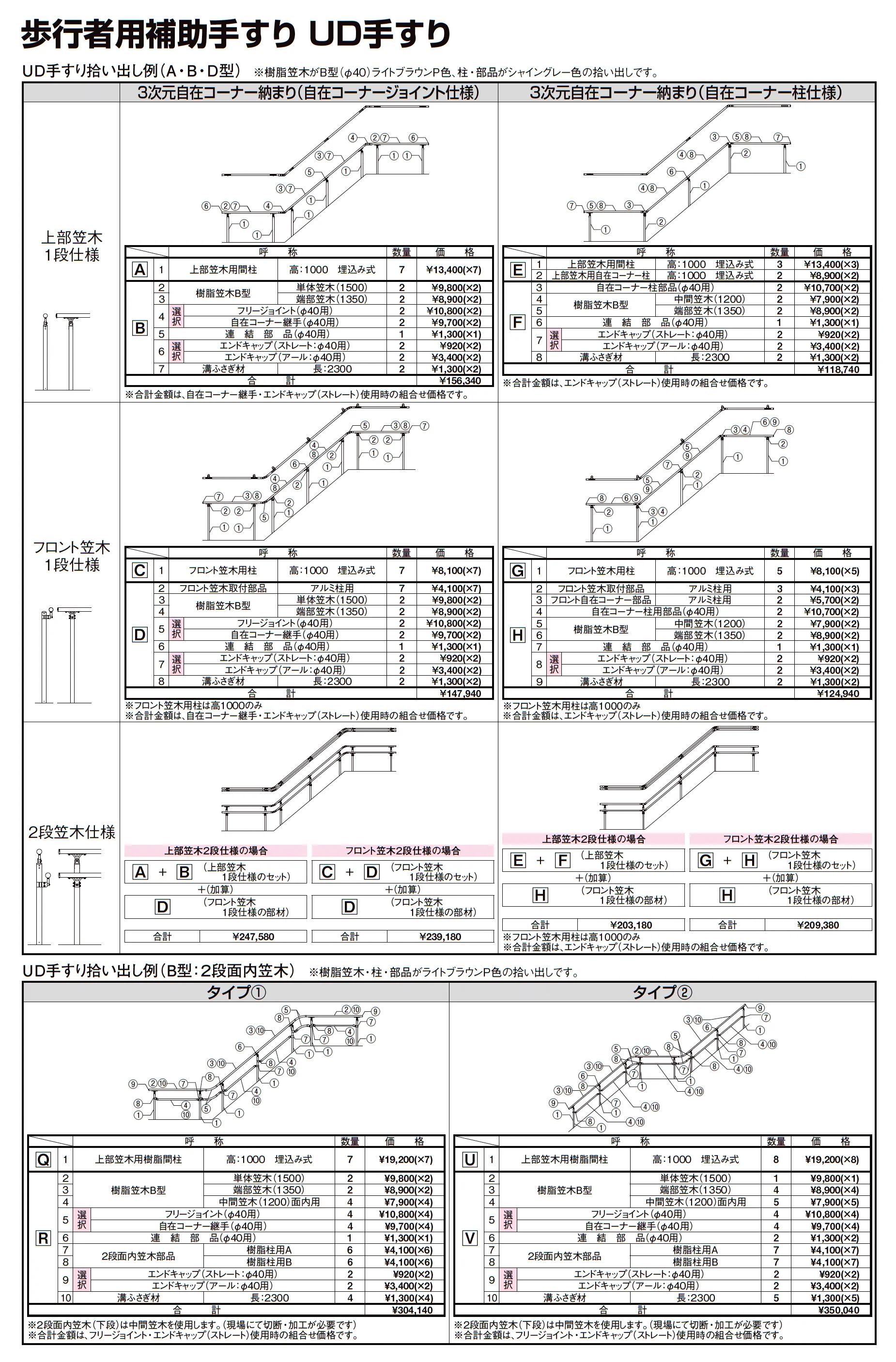 歩行者用補助手すり UD手すり_価格_2